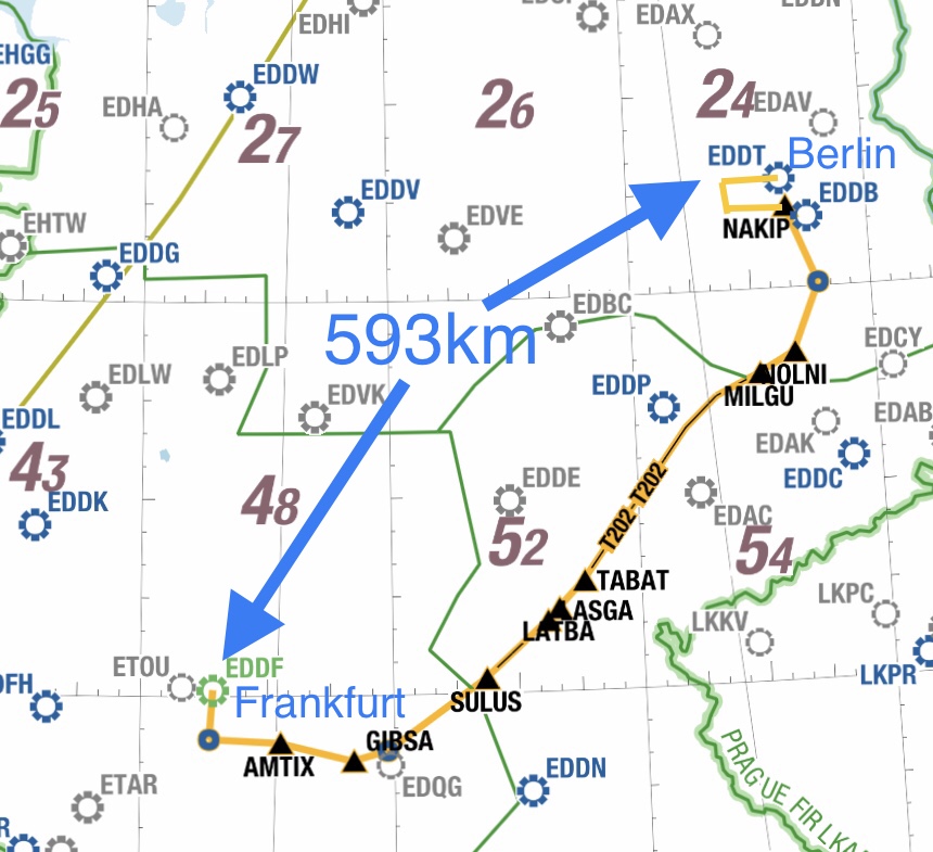 Frankfurt to Berlin with detours on departure and arrival for separation from other traffic 593km